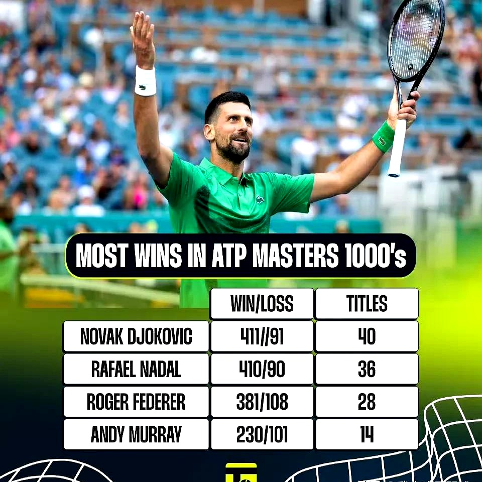 费德勒在塞尔维亚队比赛中夺冠，刷新纪录引发热议！比赛高潮迭起的简单介绍