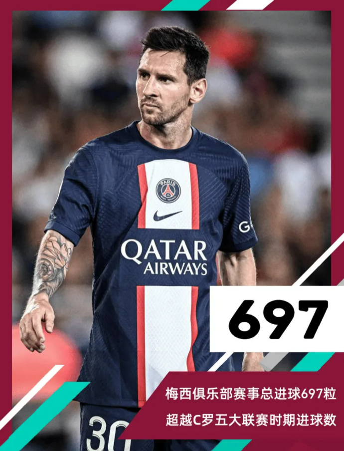 关于老鹰不断突破!,梅西连续十五场比赛得分超过比赛规则变更再创辉煌时刻的信息 关于老鹰不断突破!,梅西连续十五场比赛得分超过比赛规则变更再创辉煌时刻的信息