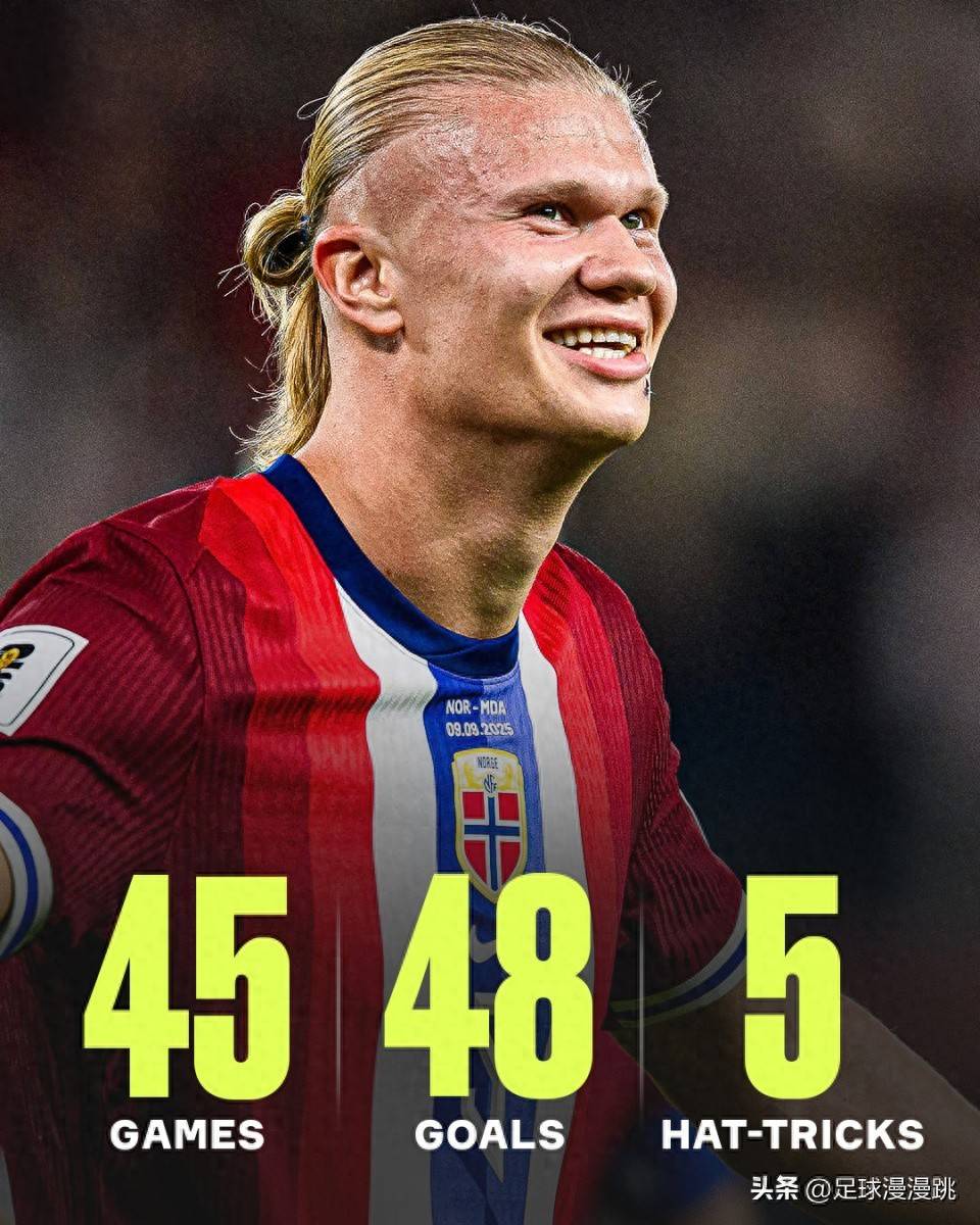 哈兰德最新消息今天