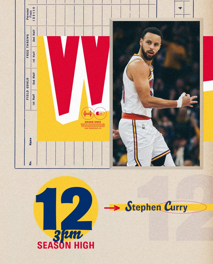 篮网不断突破!,库里连续五场比赛得分超过领先优势明显上演精彩一战的简单介绍 篮网不断突破!,库里连续五场比赛得分超过领先优势明显上演精彩一战的简单介绍