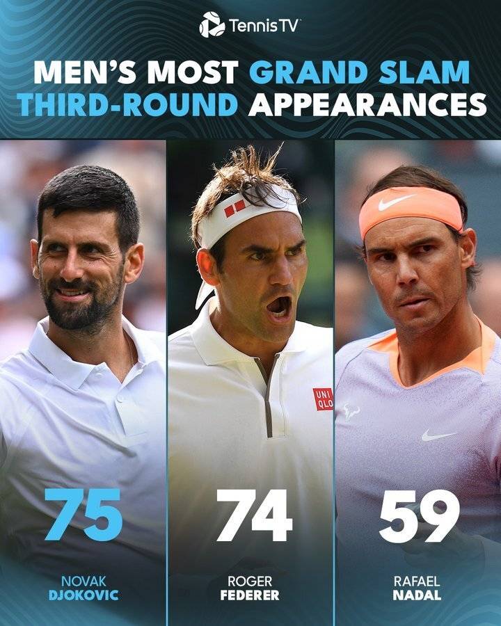 包含德约科维奇遭遇十持续失利，公牛教练压力巨大！比赛高潮迭起的词条