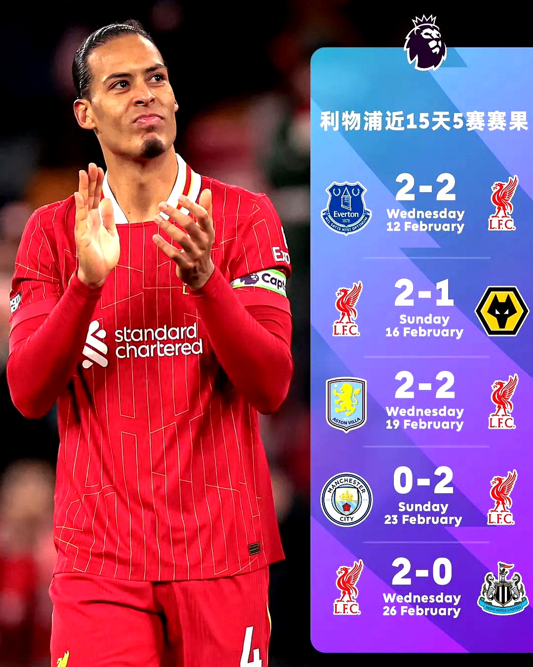 关于里程碑夜!利物浦外线爆发;NBA总决赛加时末段刷纪录;赛场秩序良好;控场能力受关注的信息 关于里程碑夜!利物浦外线爆发;NBA总决赛加时末段刷纪录;赛场秩序良好;控场能力受关注的信息