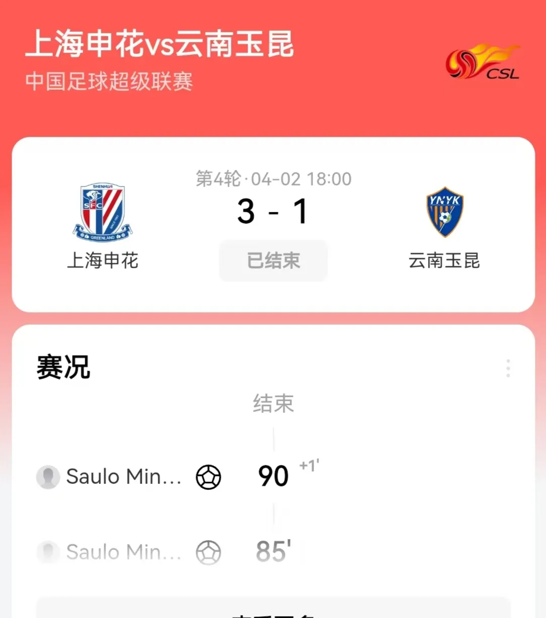 足总杯赛前走向成谜，上海申花强势反弹，目标明确，身体对抗强度拉满的简单介绍