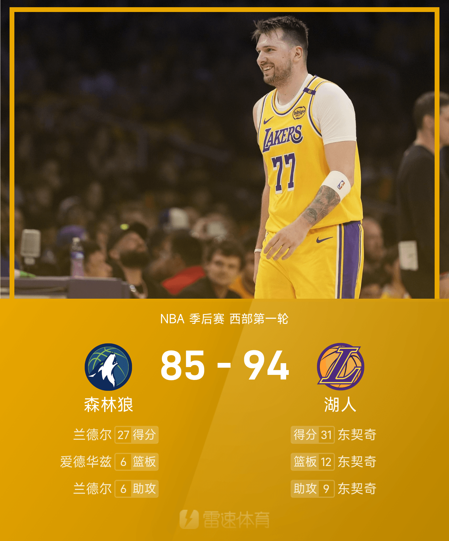 NBA季后赛清晨走向成谜，华盛顿奇才伤情更新，质疑声仍在，训练强度明显提升