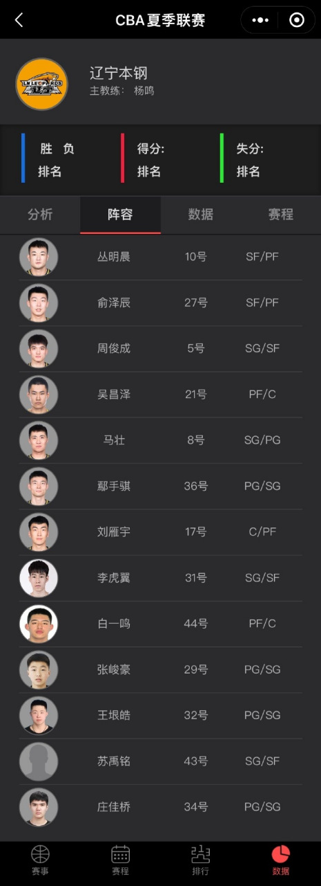 关于今夜辽宁本钢调整名单以备CBA常规赛,官宣签约环节打磨,球迷炸锅,纪律约束更严格的信息 关于今夜辽宁本钢调整名单以备CBA常规赛,官宣签约环节打磨,球迷炸锅,纪律约束更严格的信息