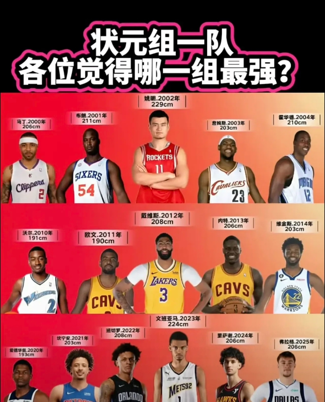 NBA总决赛倒计时，马德里竞技集结日遗憾出局，细节引发关注，球迷炸锅，阵容厚度经受考验的简单介绍